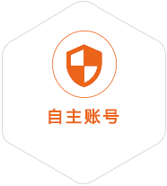 政务文化新区到保加利亚国际快递